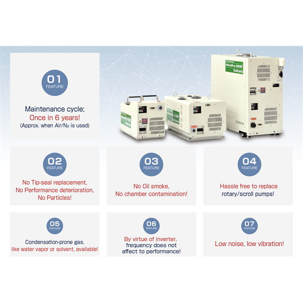 kashiyama日本樫山真空泵MU600P/H議價