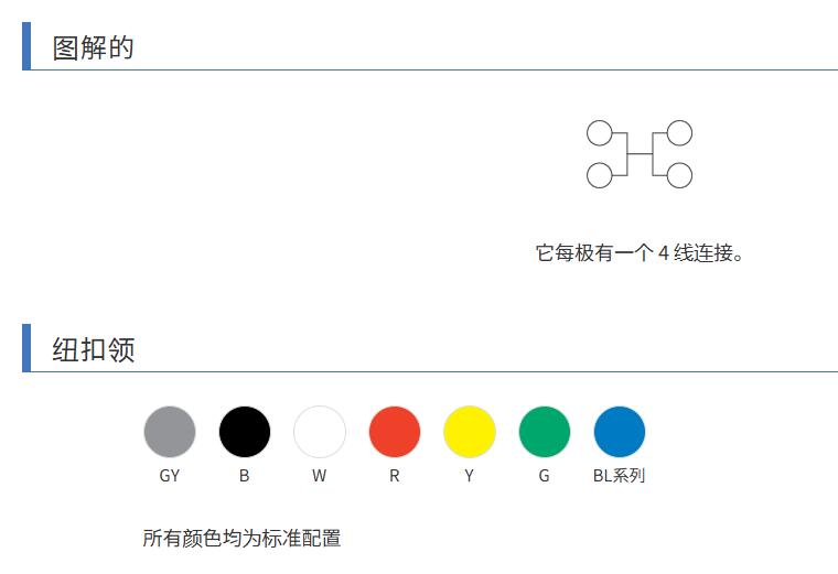 訂購型號.jpg 訂購型號.jpg