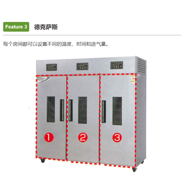 Shizuoka Seiki靜崗電動脫水機DSJ-3-1A