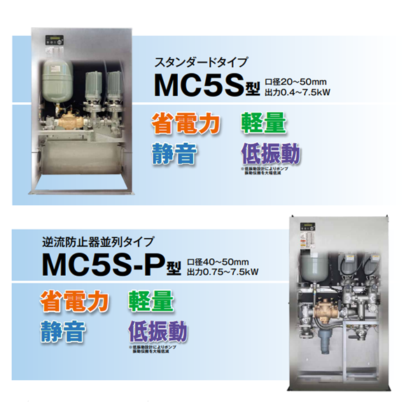 TERAL小流量/低揚程冷卻泵SKM-C50-M