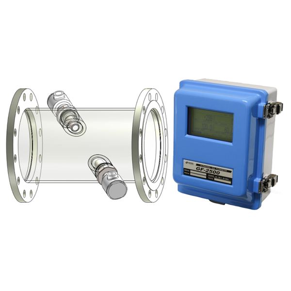 SONIC索尼克 隧道風(fēng)速計(jì)TA-200