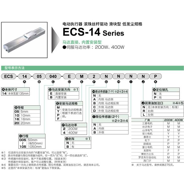 CKD喜開理電動執行器（無馬達型）滑塊型ESC-14-05035-EM2BNNNN