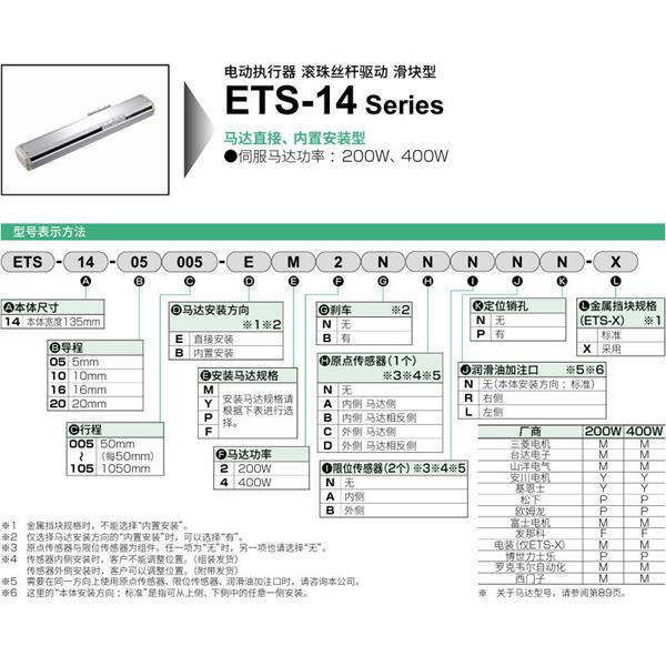 CKD喜開理電動執(zhí)行器（無馬達型）滑塊型ETS-14-20020-EM2NNNNN