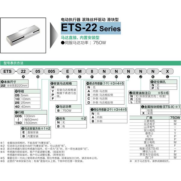 CKD喜開理電動執行器（無馬達型）滑塊型ETS-22-40005-EM8NNNNN