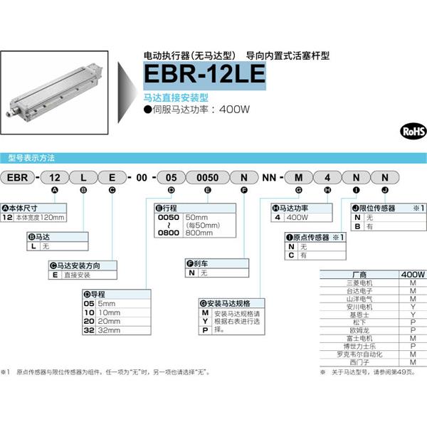 CKD喜開理電動執行器（無馬達型）滑塊型EBR-12LE-00-320800NNN-P2CB