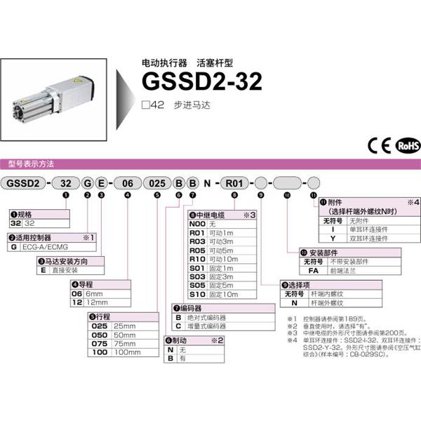 CKD喜開理電動執(zhí)行器（無馬達型）活塞桿型GSSD2-50GE-12075BC-S10