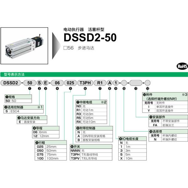 CKD喜開理電動執行器（無馬達型）活塞桿型DSSD2-50SE-06075NNNNN0NN
