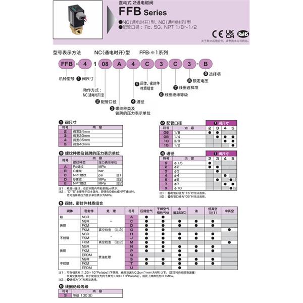 CKD喜開理多種流體直動式2?3通電磁閥FFB-5110DXTXJ6-P