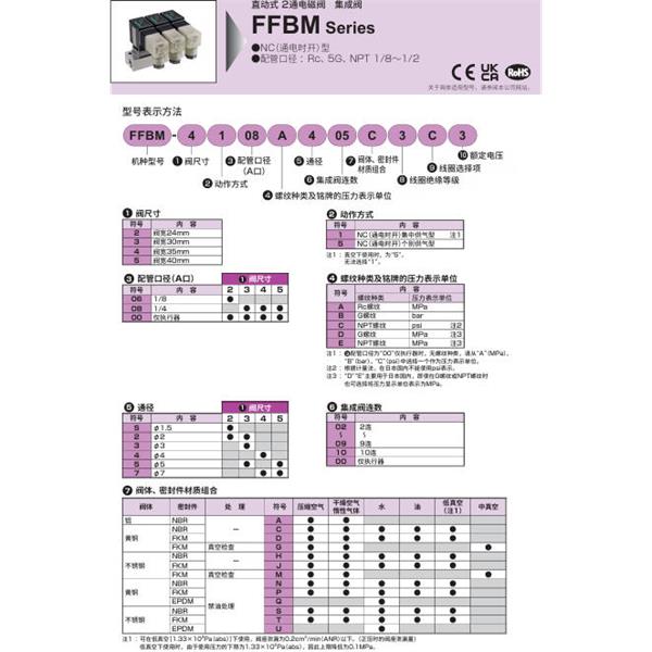 CKD喜開理多種流體直動式2通電磁集成閥FFBM-3508A207AG5