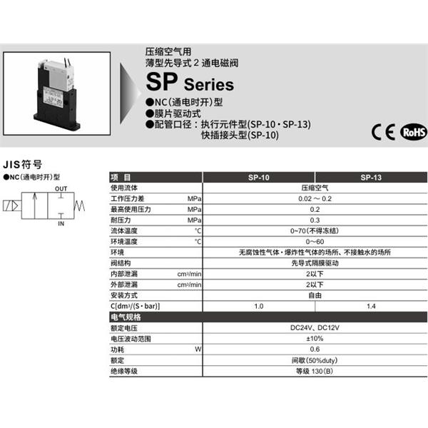 CKD喜開理壓縮空氣薄型先導式 2通電磁閥SP-13ACT4-E2C