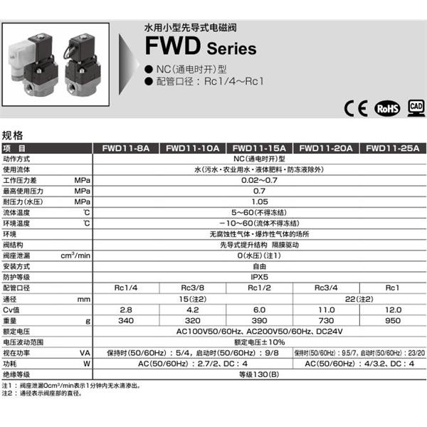 CKD喜開理水用小型先導式電磁閥FWD11-8A-B2C-AC100V