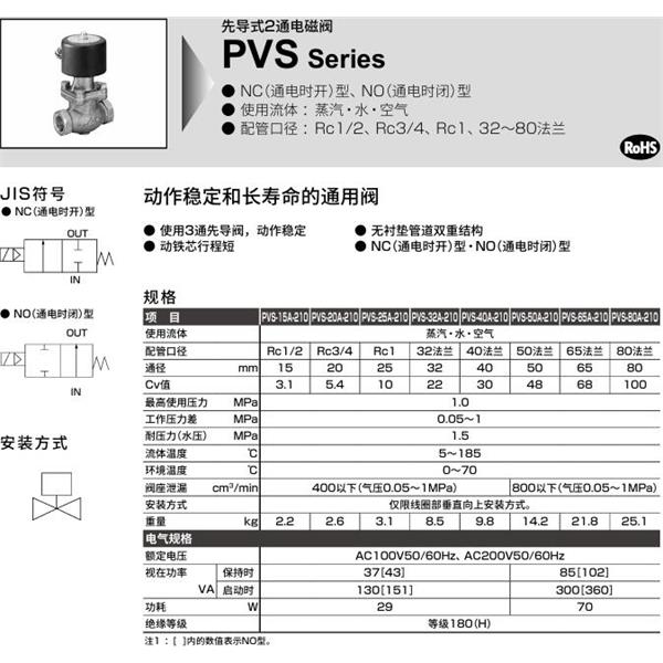 CKD喜開(kāi)理先導(dǎo)式2通電磁閥PVS-65A-210-AC100V
