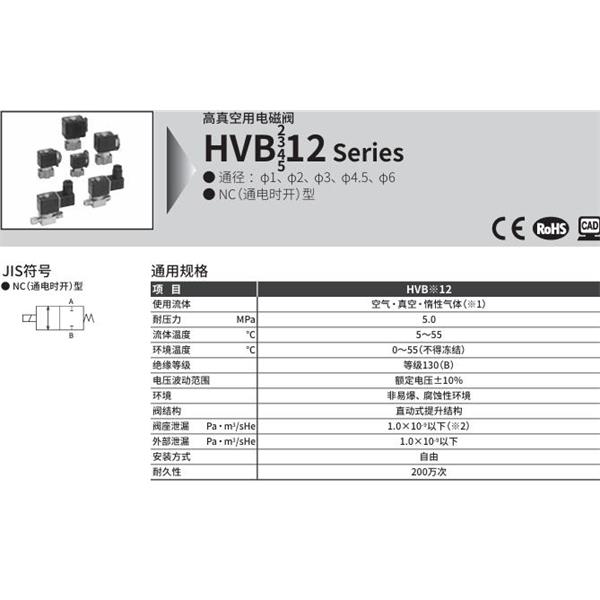 CKD喜開理先導式2通電磁閥HVB212-4RM-Z-2CRB-AC100V