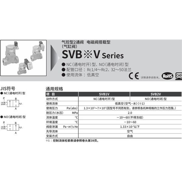 CKD喜開理氣控型2通閥（氣缸閥）SVB1V-8A-02CS-AC100V
