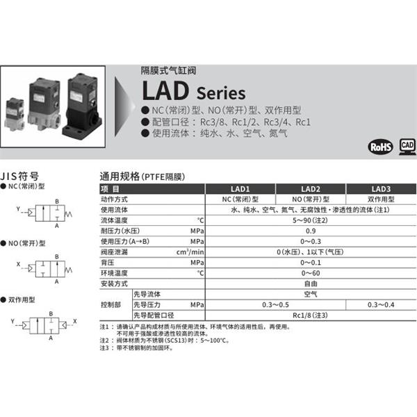 CKD喜開理隔膜式氣缸閥LAD1-15A-P1