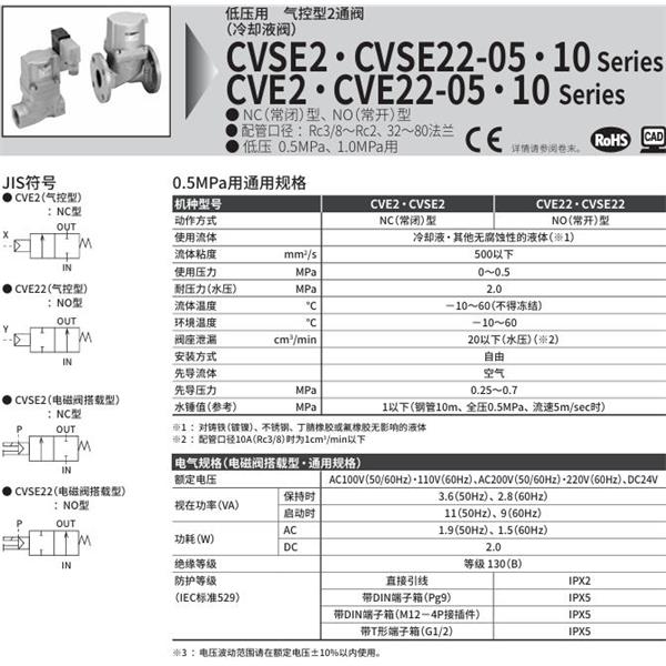 CKD喜開(kāi)理氣控式2通閥（冷卻液閥）CVSE2-40F-10-B3RB-R-3