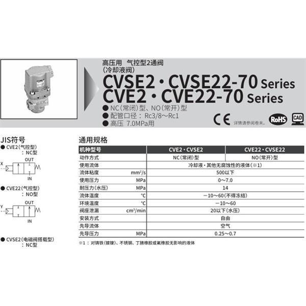 CKD喜開理氣控式2通閥（冷卻液閥）CVE2-25A-70-BB-R