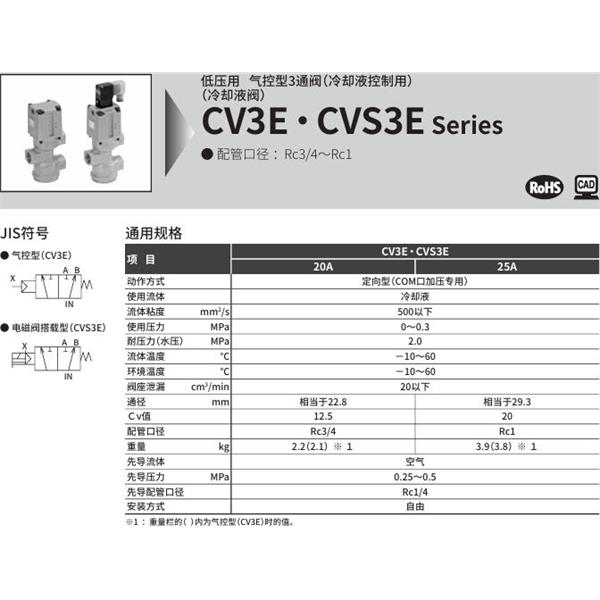 CKD喜開理氣控式2通閥（冷卻液閥)CVS3E-20A-03-03RS-2
