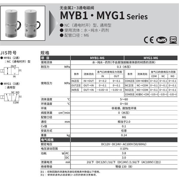 CKD喜開理無金屬2?3通電磁閥MYB1-M6-AC100V