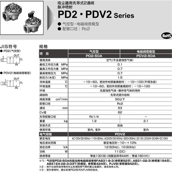 CKD喜開理脈沖噴射閥PDV2-50A-F2E-AC100V