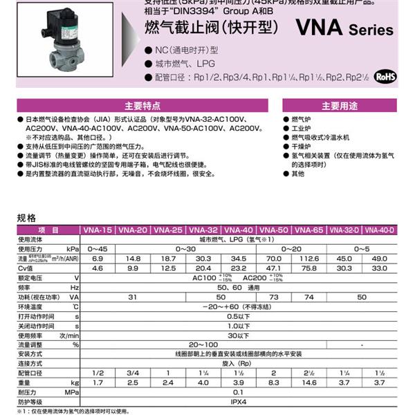 CKD喜開理氣體遮蔽閥（快開型）VNA-32-DH2-AC100V