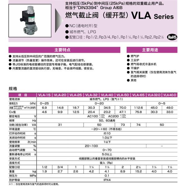 CKD喜開理氣體遮蔽閥（快開型）VLA-15-DC24V