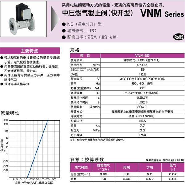 CKD喜開(kāi)理中壓氣體遮蔽閥（快開(kāi)型）VNM-25-AC200V