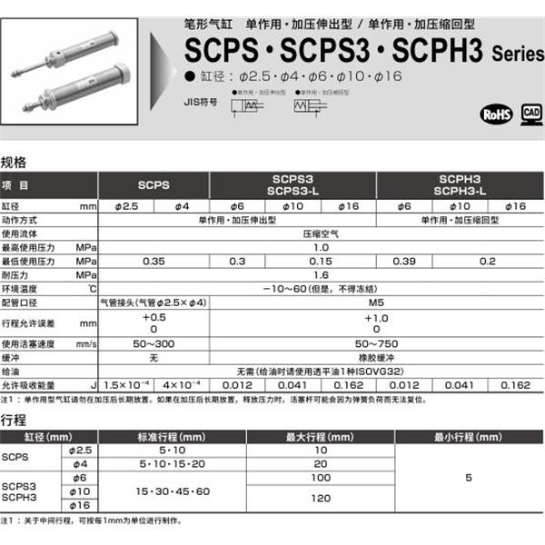 CKD喜開理筆形氣缸SCPS3-00-10-15-I