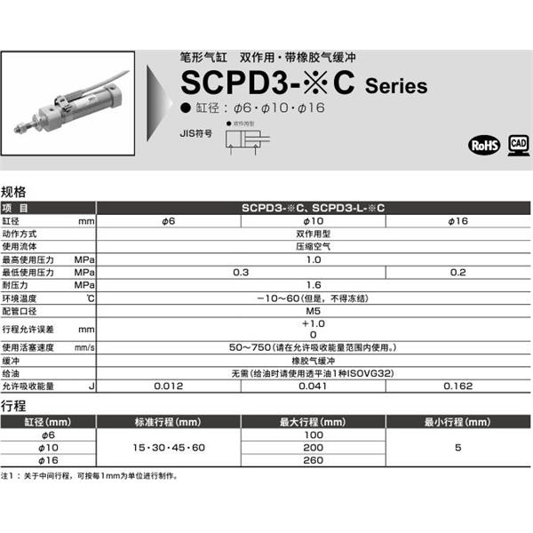 CKD喜開理筆形氣缸SCPD3-FA-10C-30-I