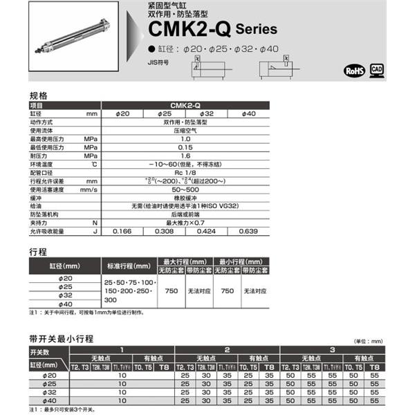 CKD喜開理緊固型氣缸CMK2-Q-CB-20-100-R-MI