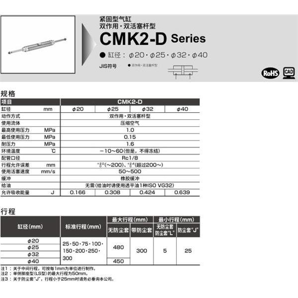 CKD喜開理緊固型氣缸CMK2-D-FA-20-100-JI