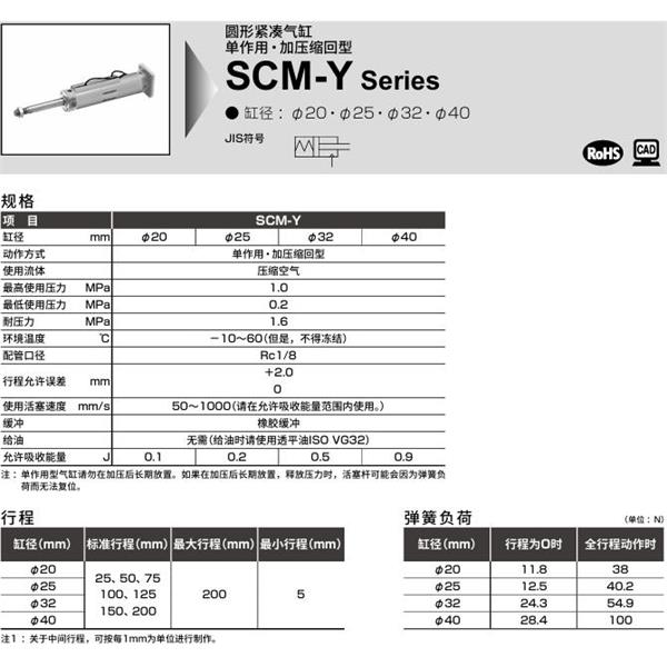 CKD喜開理圓形緊湊氣缸SCM-Y-FA-25D-50-JI
