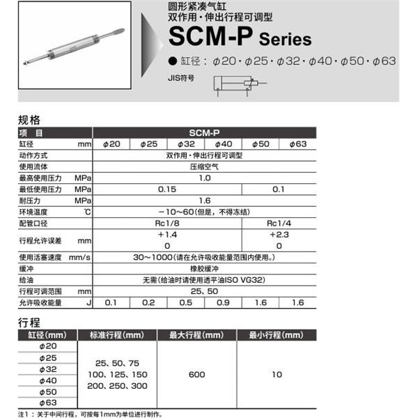 CKD喜開理圓形緊湊氣缸SCM-P-00-63D-50-25-JI