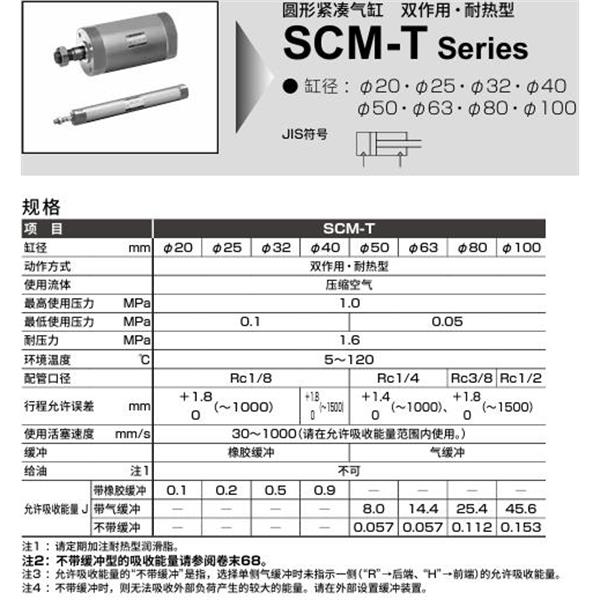 CKD喜開理圓形緊湊氣缸SCM-T-FA-80B-50-LI