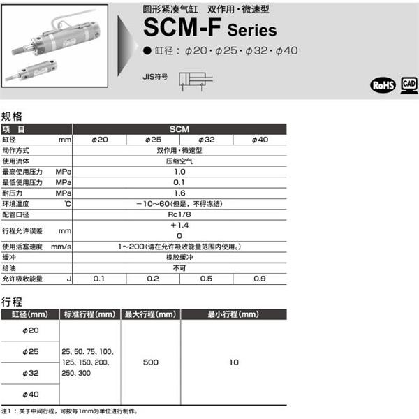 CKD喜開理圓形緊湊氣缸SCM-F-CA-25D-100-QI
