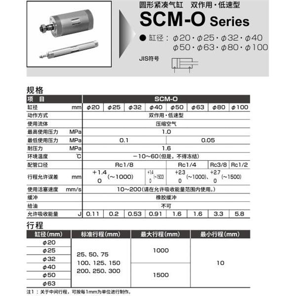 CKD喜開理圓形緊湊氣缸SCM-O-00-20D-100-P6-JB1