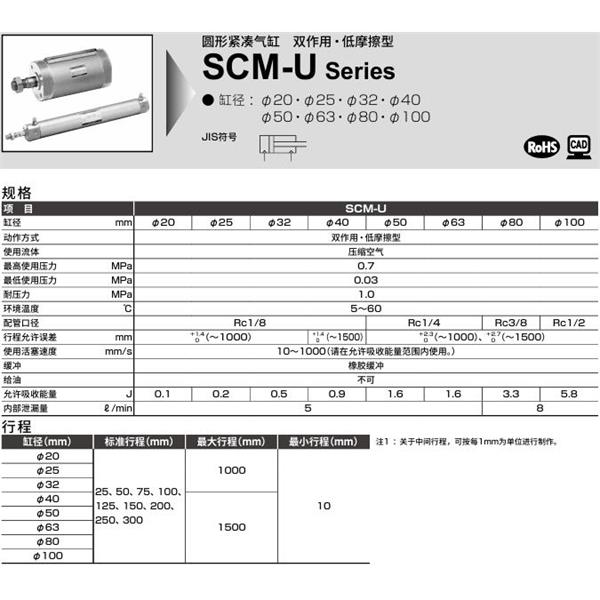 CKD喜開理圓形緊湊氣缸SCM-U-FB-40D-100-P6-QB1