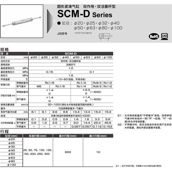 CKD喜開理圓形緊湊氣缸SCM-D-00-40B-100-JB2