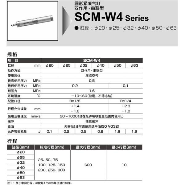 CKD喜開理圓形緊湊氣缸SCM-W4-CA-25D-100-JI