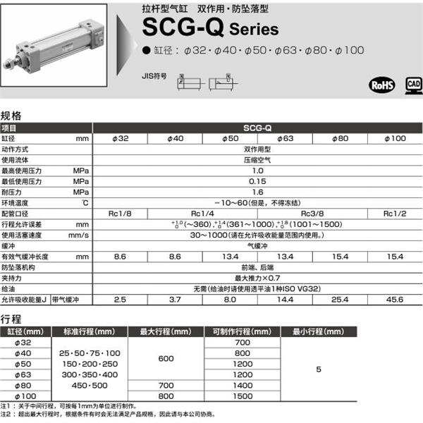 CKD喜開理拉桿型氣缸SCG-Q-TC-40B-100-H-M1I