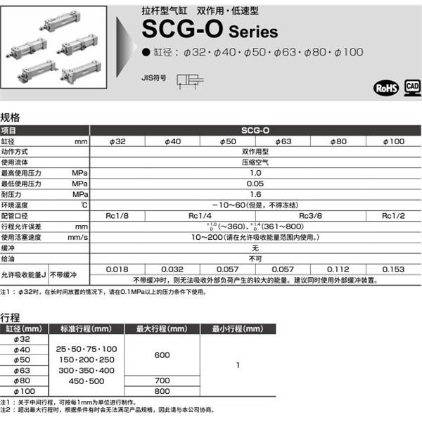 CKD喜開理拉桿型氣缸SCG-O-CA-100N-100-MY