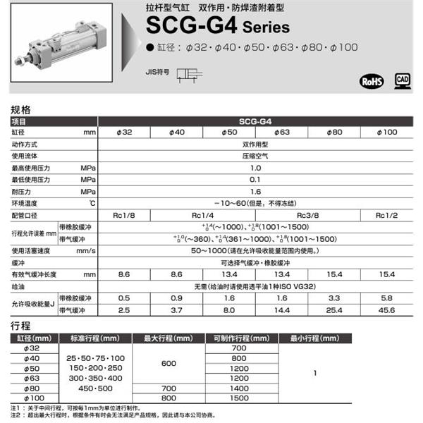 CKD喜開理拉桿型氣SCG-G4-TA-80B-100-MI