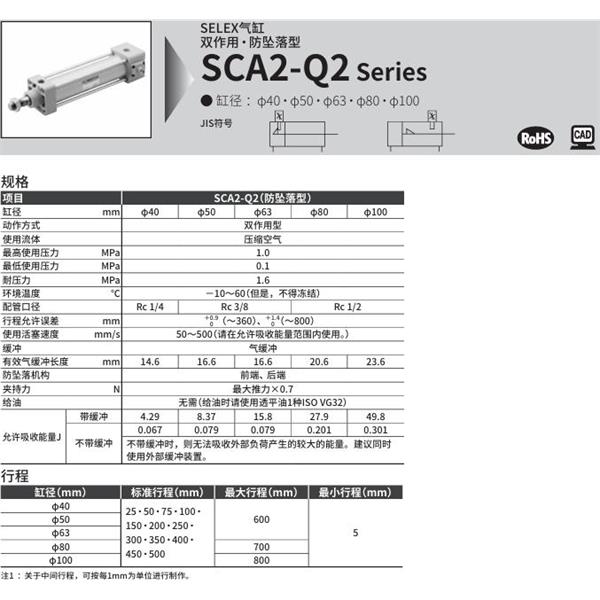 CKD喜開理SELEX氣缸SCA2-Q2-LB-50B-100-H-SI