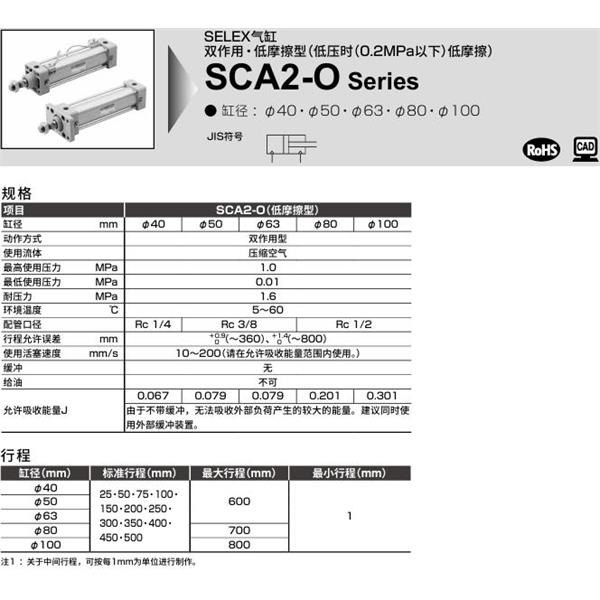 CKD喜開理SELEX氣缸SCA2-O-CA-40N-100-MI
