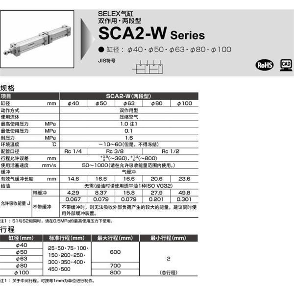 CKD喜開理SELEX氣缸SCA2-W-TE-63-B150-B50-SI
