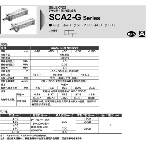 CKD喜開理SELEX氣缸SCA2-G-TB-63B-100-SI
