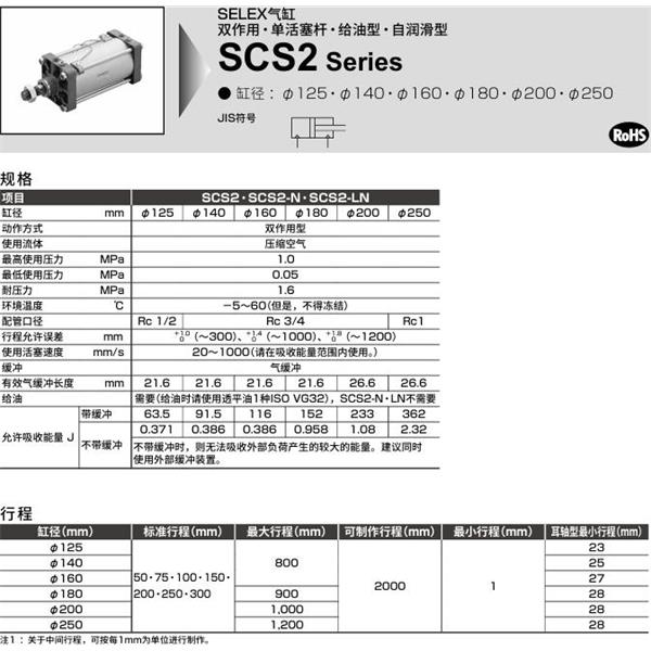 CKD喜開理SELEX氣缸SCS2-N-TB-160B-50-JY