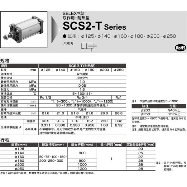 CKD喜開理SELEX氣缸SCS2-T-TB-160B-50-MY