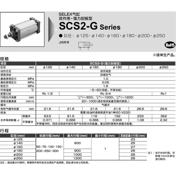 CKD喜開理SELEX氣缸SCS2-G-LB-200B-50-MY