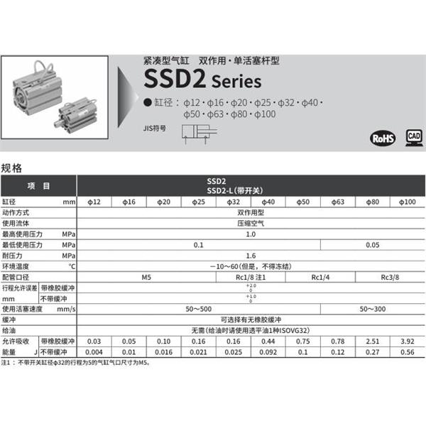 CKD喜開理緊湊型氣缸SSD2-L-16-10-T0H-R-N-LB-I